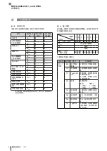 Предварительный просмотр 106 страницы Balluff ProfiNet BIS U-6028-048-104-06-ST28 User Manual