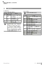 Предварительный просмотр 107 страницы Balluff ProfiNet BIS U-6028-048-104-06-ST28 User Manual