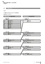 Предварительный просмотр 121 страницы Balluff ProfiNet BIS U-6028-048-104-06-ST28 User Manual