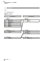 Предварительный просмотр 126 страницы Balluff ProfiNet BIS U-6028-048-104-06-ST28 User Manual