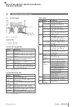 Предварительный просмотр 11 страницы Balluff PROFINET BNI PNT-508-055-P067 User Manual