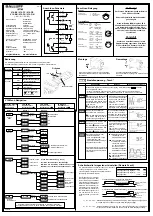 Предварительный просмотр 1 страницы Balluff STM V10-BP-00 Manual