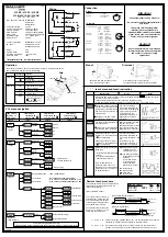 Предварительный просмотр 2 страницы Balluff STM V10-BP-00 Manual