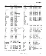 Preview for 72 page of Bally 5000 Plus Manual