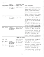 Preview for 26 page of Bally Hang glider Installation Manual