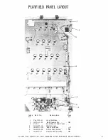 Предварительный просмотр 7 страницы Bally Miss America Deluxe Maintenance Service Manual