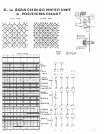 Предварительный просмотр 14 страницы Bally Miss America Deluxe Maintenance Service Manual