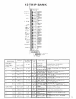 Предварительный просмотр 17 страницы Bally Miss America Deluxe Maintenance Service Manual