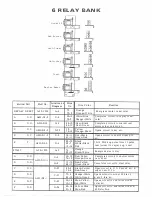 Предварительный просмотр 21 страницы Bally Miss America Deluxe Maintenance Service Manual