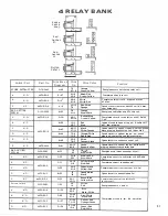 Предварительный просмотр 23 страницы Bally Miss America Deluxe Maintenance Service Manual