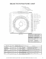 Предварительный просмотр 25 страницы Bally Miss America Deluxe Maintenance Service Manual