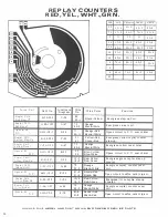 Предварительный просмотр 26 страницы Bally Miss America Deluxe Maintenance Service Manual