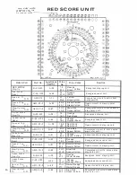 Предварительный просмотр 28 страницы Bally Miss America Deluxe Maintenance Service Manual