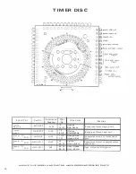 Предварительный просмотр 30 страницы Bally Miss America Deluxe Maintenance Service Manual