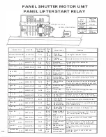 Предварительный просмотр 32 страницы Bally Miss America Deluxe Maintenance Service Manual