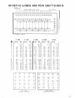 Предварительный просмотр 37 страницы Bally Miss America Deluxe Maintenance Service Manual