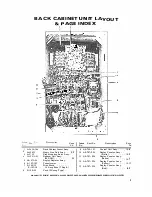 Preview for 4 page of Bally MISS AMERICA Service Manual And Parts List