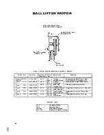 Preview for 47 page of Bally MISS AMERICA Service Manual And Parts List