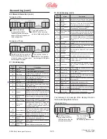 Preview for 25 page of Bally ProSlot 6000 Setup And Operation