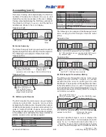 Preview for 28 page of Bally ProSlot 6000 Setup And Operation