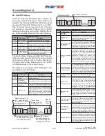 Preview for 30 page of Bally ProSlot 6000 Setup And Operation