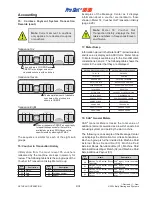 Preview for 34 page of Bally ProSlot 6000 Setup And Operation