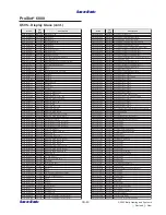 Preview for 89 page of Bally ProSlot 6000 Setup And Operation