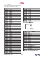 Preview for 94 page of Bally ProSlot 6000 Setup And Operation