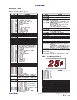 Preview for 99 page of Bally ProSlot 6000 Setup And Operation