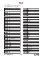 Preview for 100 page of Bally ProSlot 6000 Setup And Operation