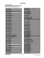 Preview for 101 page of Bally ProSlot 6000 Setup And Operation