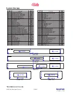 Preview for 108 page of Bally ProSlot 6000 Setup And Operation