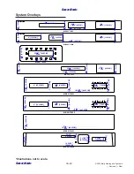 Preview for 109 page of Bally ProSlot 6000 Setup And Operation