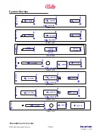 Preview for 114 page of Bally ProSlot 6000 Setup And Operation