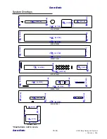 Preview for 115 page of Bally ProSlot 6000 Setup And Operation