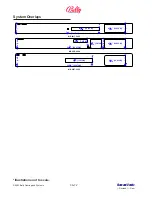 Preview for 118 page of Bally ProSlot 6000 Setup And Operation