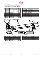 Preview for 124 page of Bally ProSlot 6000 Setup And Operation