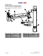 Preview for 125 page of Bally ProSlot 6000 Setup And Operation