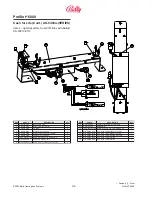 Preview for 126 page of Bally ProSlot 6000 Setup And Operation