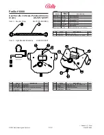 Preview for 130 page of Bally ProSlot 6000 Setup And Operation