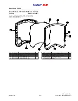 Preview for 131 page of Bally ProSlot 6000 Setup And Operation