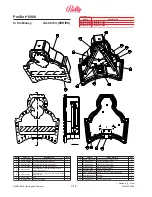 Preview for 134 page of Bally ProSlot 6000 Setup And Operation