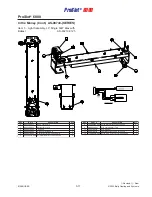 Preview for 135 page of Bally ProSlot 6000 Setup And Operation