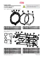 Preview for 138 page of Bally ProSlot 6000 Setup And Operation