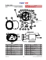 Preview for 139 page of Bally ProSlot 6000 Setup And Operation