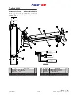 Preview for 143 page of Bally ProSlot 6000 Setup And Operation