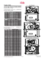 Preview for 156 page of Bally ProSlot 6000 Setup And Operation