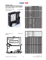 Preview for 157 page of Bally ProSlot 6000 Setup And Operation