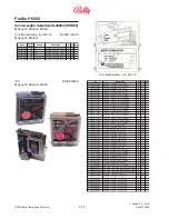 Preview for 158 page of Bally ProSlot 6000 Setup And Operation