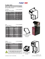 Preview for 159 page of Bally ProSlot 6000 Setup And Operation